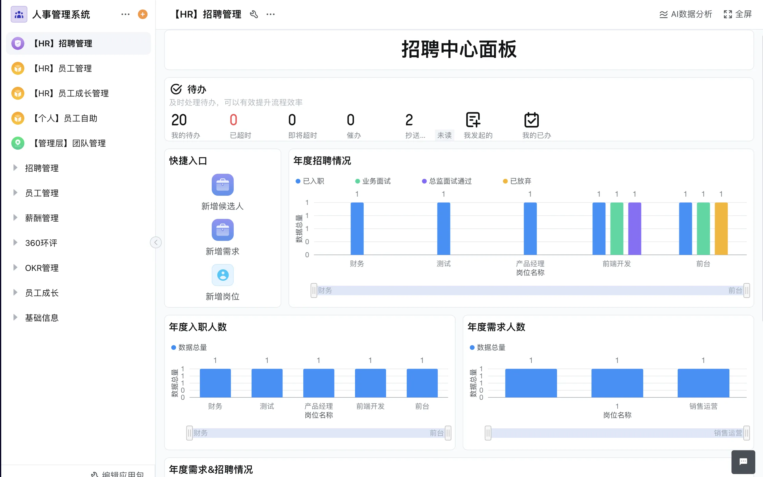 光伏企业HR数字化管理系统：人才精准匹配与效能提升